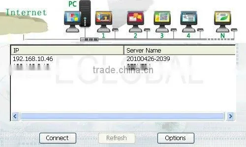 Wireless Thin Client 128 Flash And Memory Virtual Desktop Support Unlimited Office Work Station Users