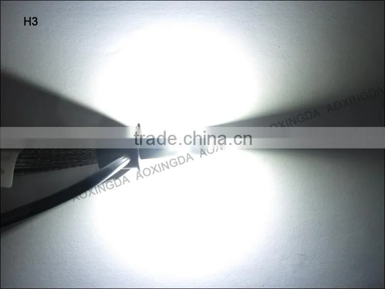 No fan type H3 5G LED headlight
