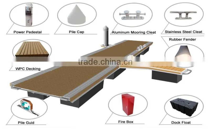 Marina wpc decking clips