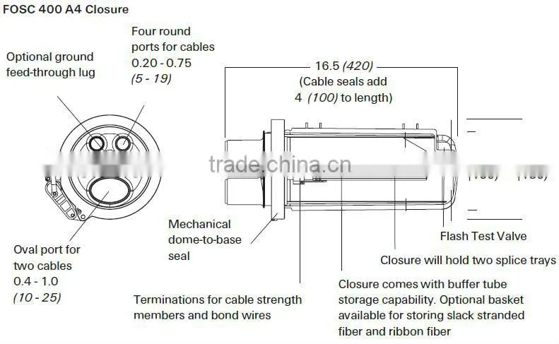 96 core rounding top Heat Shrinkable Split joint Closure