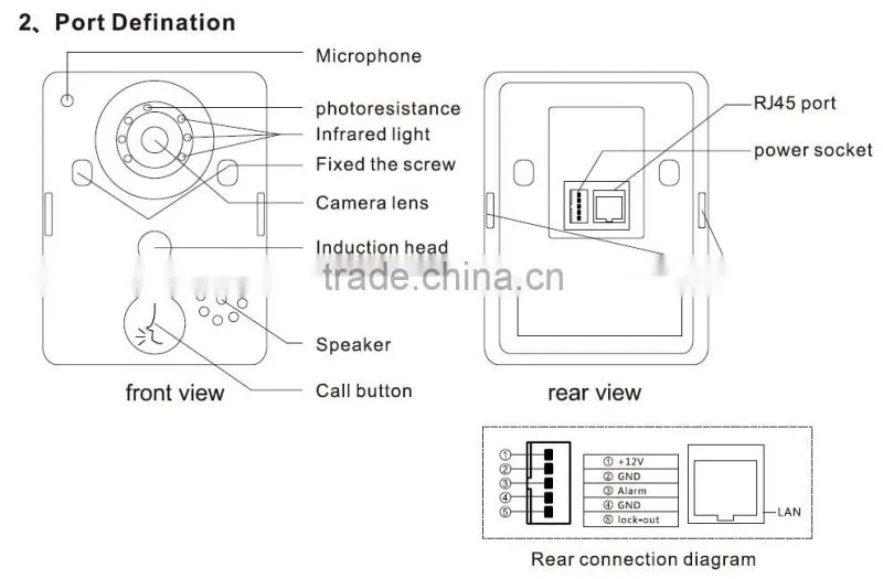 Newest DC12V wireless 3G 4G wifi door viewer