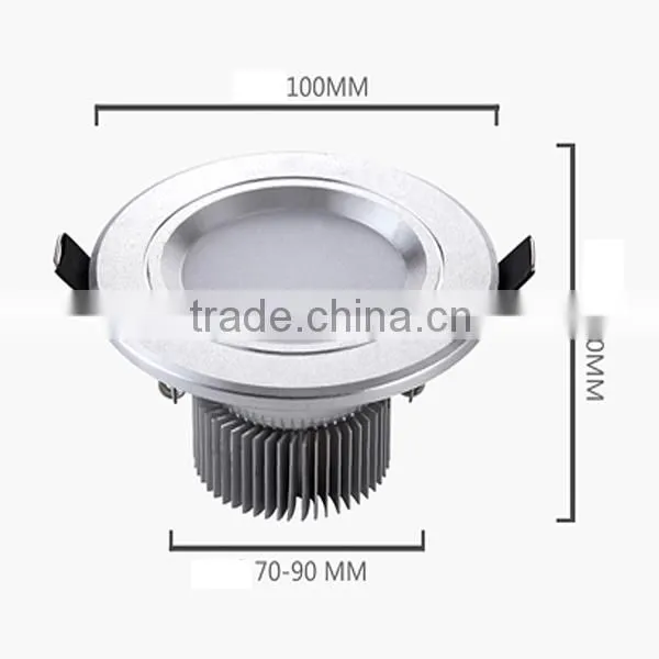 led panel lights ceiling down light
