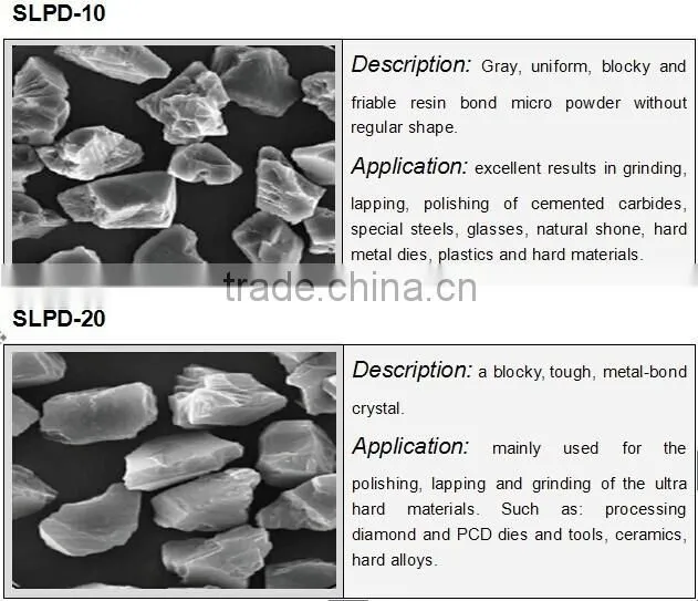 Industrial Use Diamond Abrasive Polishing Powder synthetic diamond mirco powder