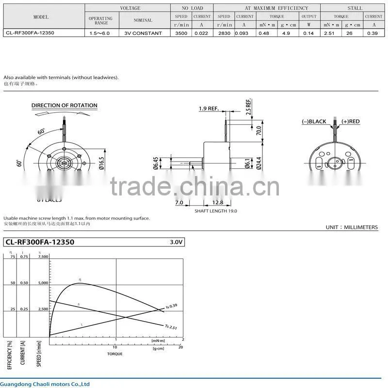 CL-RF300FA generator for shaker