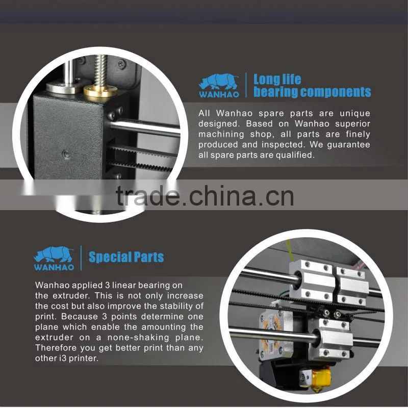Low cost 3d printing model for small spare parts