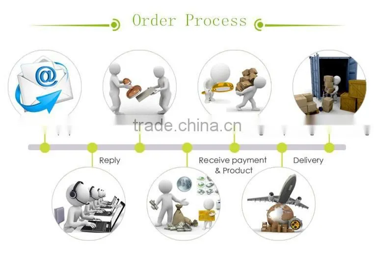 OEM online clothes shopping bag from China supplier