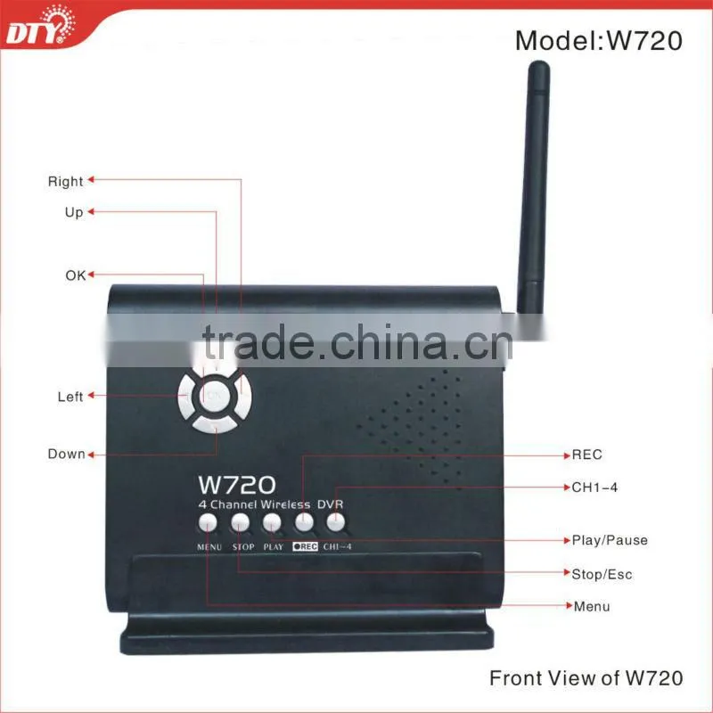 4ch digital wireless home security dvr system, W720