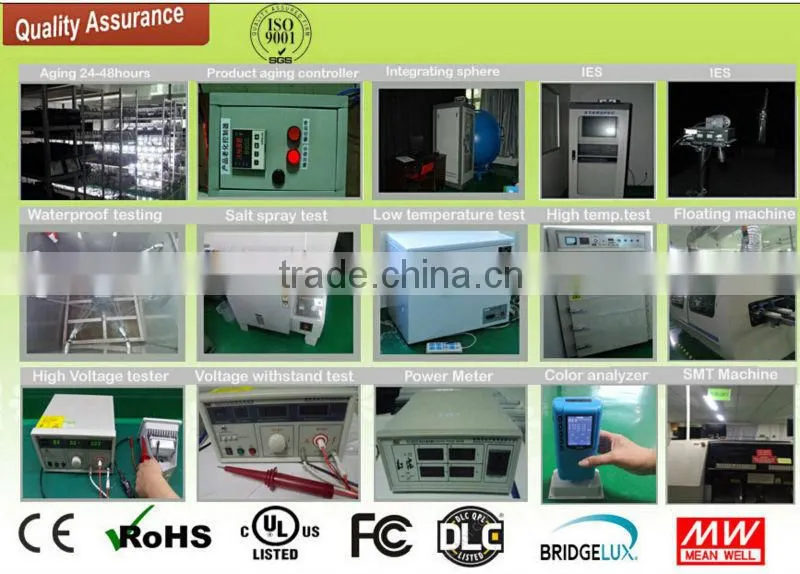 UL cUL E361401 led shoebox light parking lots light led floodlight