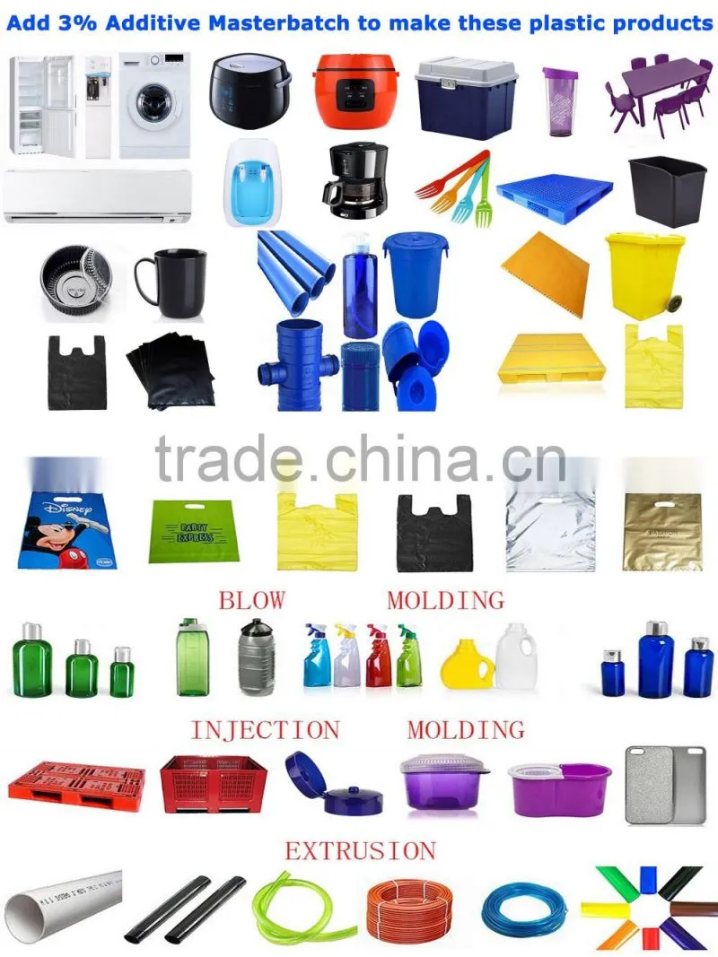 PC PP Flame Retardant Masterbatch For Home Appliance