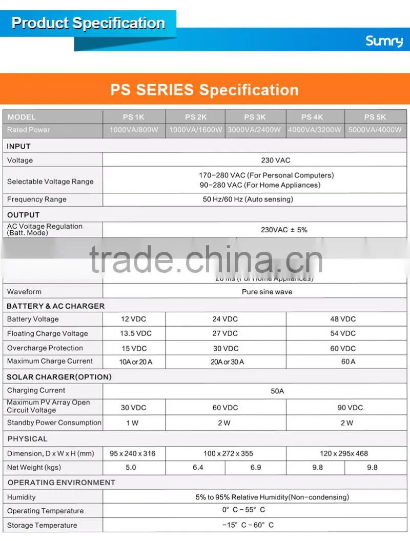 For home solar system 4KVA 3200W pure sine inverter with PWM controller