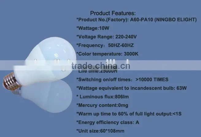 2016 New A65 16w 1521lm hot 16w calida light