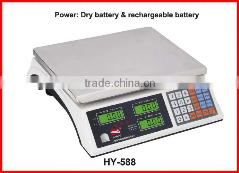 weighing counting scales