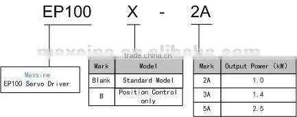 220V ac servo motor position controller