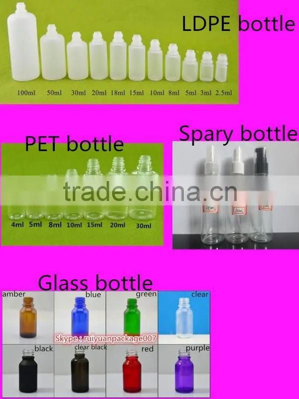 plastic unicorn perfume bottle 60ml