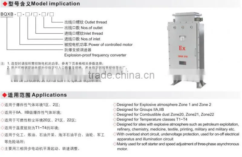 Explosion proof frequency converter(IIB .DIP)