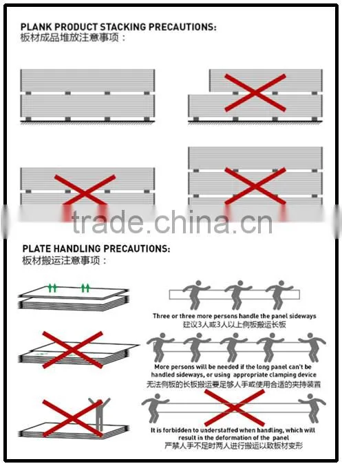 corrugated color steel sandwich panel for roof