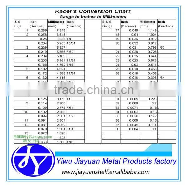 wire mesh panel for pallet racking