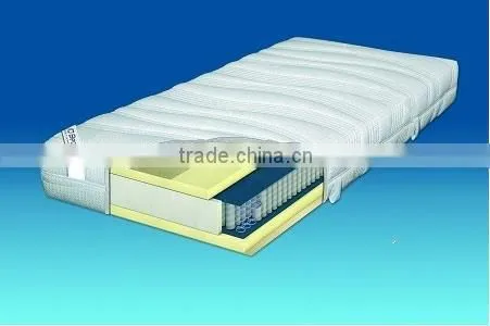 Hot melt PSA for mattress