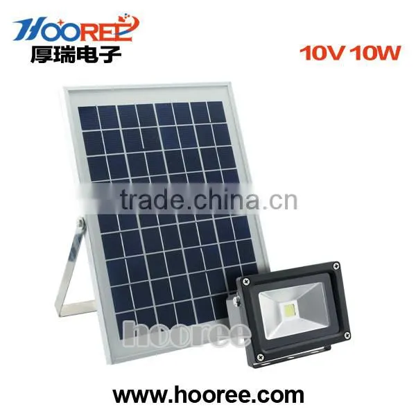Flexible Outdoor Waterproof Led Wall Light Dimmable