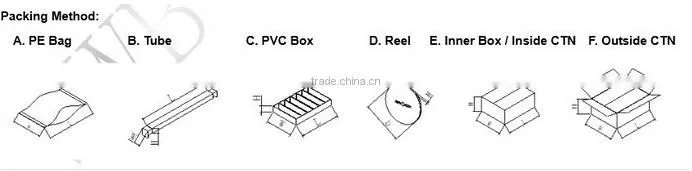 0.30mm Pitch FPC Connectors