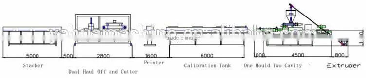 2016 hot sale pvc pipe making machine /extrusion line with price supplier