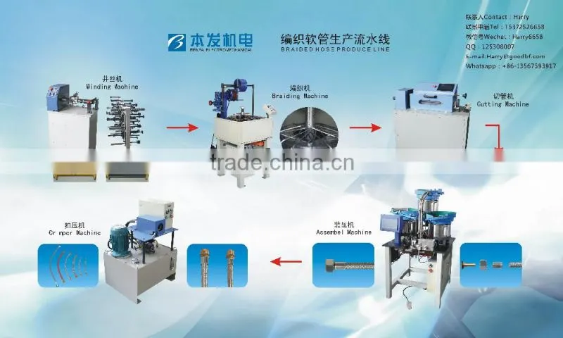 BFB24L-114B low noise high pressure hose bathroom hose automatic control hose braiding machine