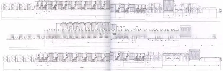 JR Dyeing & Sizing Machine