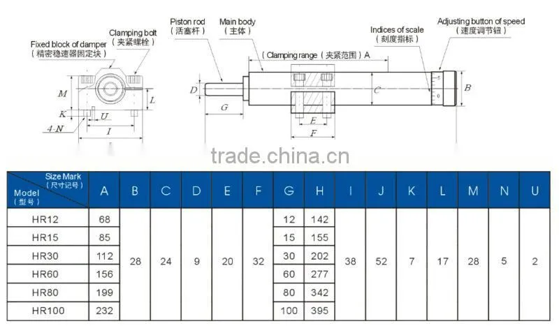 HR100 Pneumatic Speed Regulator