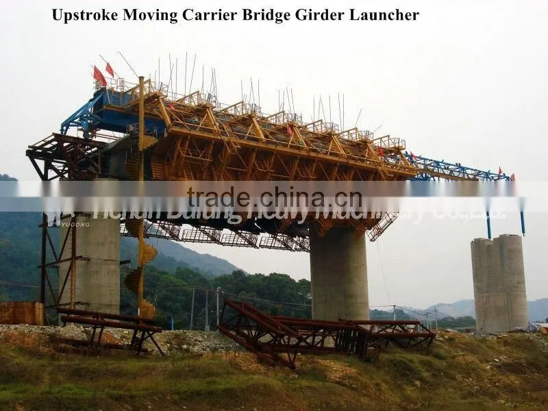 Gantry Launching Crane for High Speed Railway 100t Gantry Crane Construction