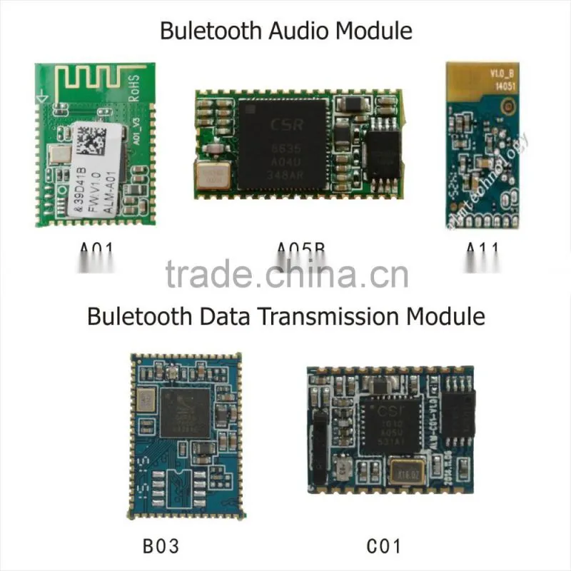 High performance module based on a complete Bluetooth application for Bluetooth Stereo Speaker and Headsets
