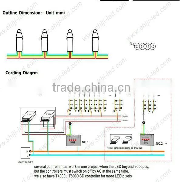 Christmas outdoor rgb led string pixel light ws2801 for festival