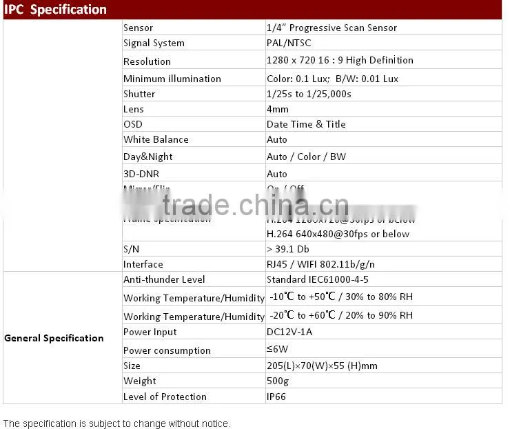 Alibaba top 10 4CH 720P/960P wifi ip camera with nvr kit, wireless security camera system
