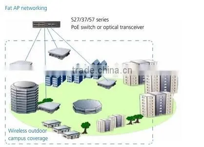 Huawei Wifi Access Equipment AP6010DN-AGN AP6010SN-GN AP6010SN-GN-CN