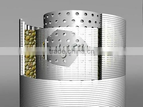 continusous slot wedge wire pre packed multilayer screen