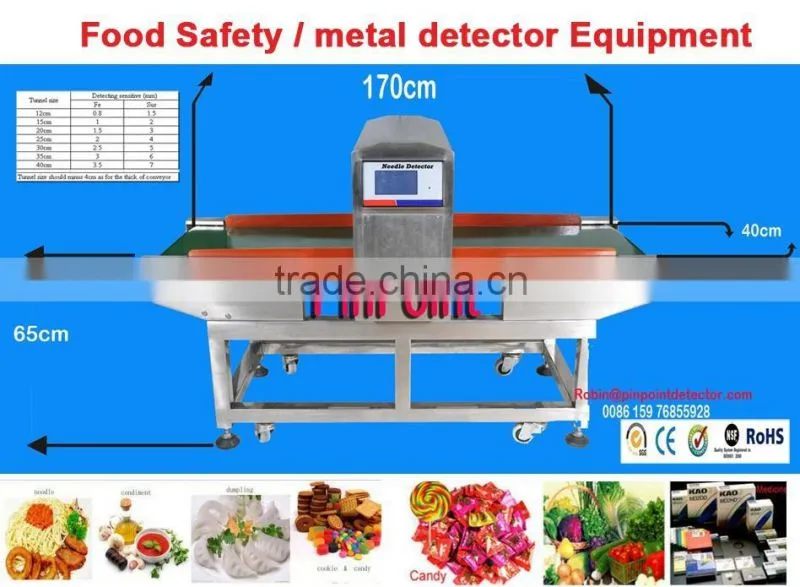 Pinpoint Factory Metal Detector/Food Metal Detectors/Walk Through Metal Detector