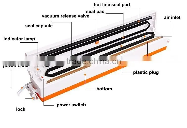 Popular Home use kitchen mini food saver vacuum sealer,food vacuum packaging machine,food vacuum packing machine