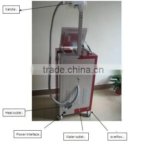 Luxurious salon use broad spectrum intense pulse IPL beauty machine for removing hair,acne,wrinkle,freckle&skin rejuvenation