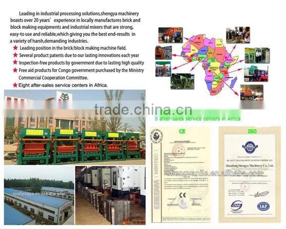 Best offer! Shengya Block Machinery Product