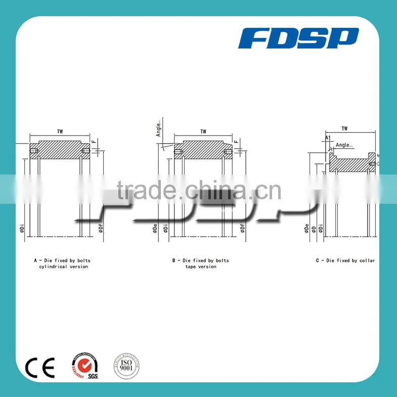 CE Certificate and ISO carbon steel ring die pellet mill