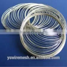 Stainless steel wire