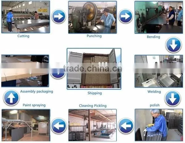 Garage Door Openers Type automatic door opener commercial tool cabinets