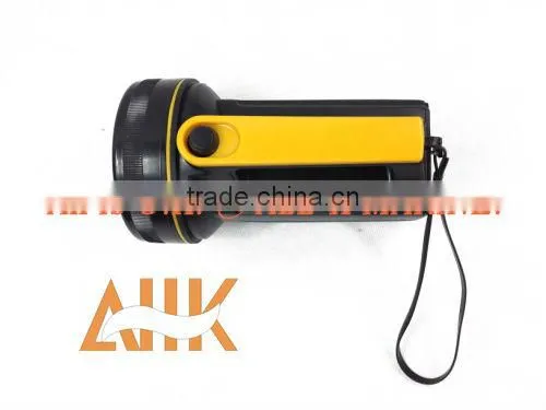 Strong Flashlights