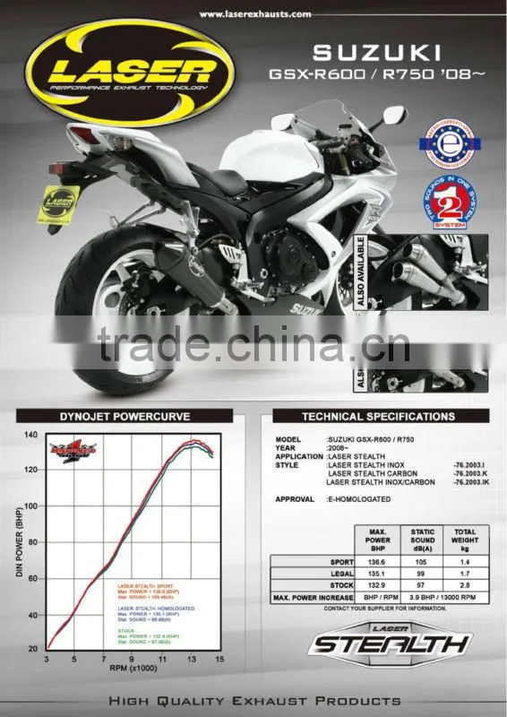 For SUZUKI GSX-R600 2008- SM Motorcycle Exhaust Pipe LASER Stealth slip-on muffler
