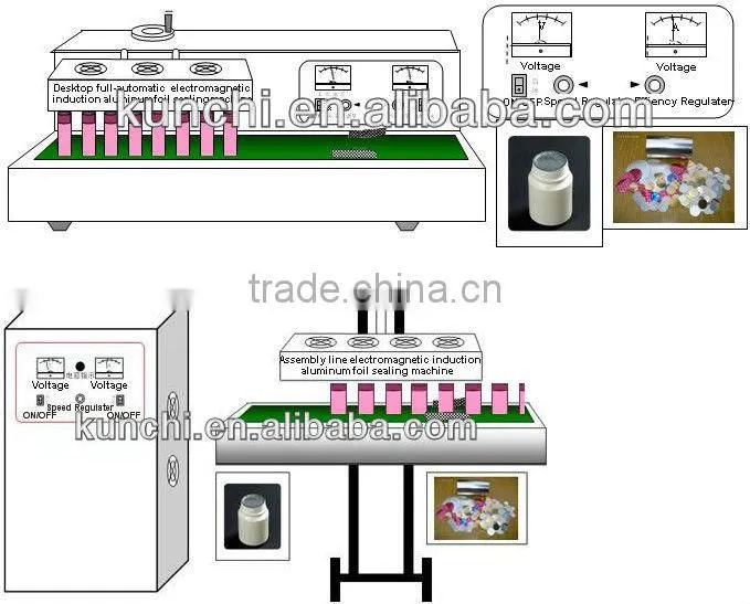 High quality aluminum foil induction capper with good price