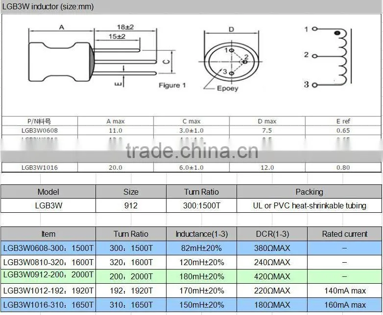 LGB3W variable 1 henry inductor price