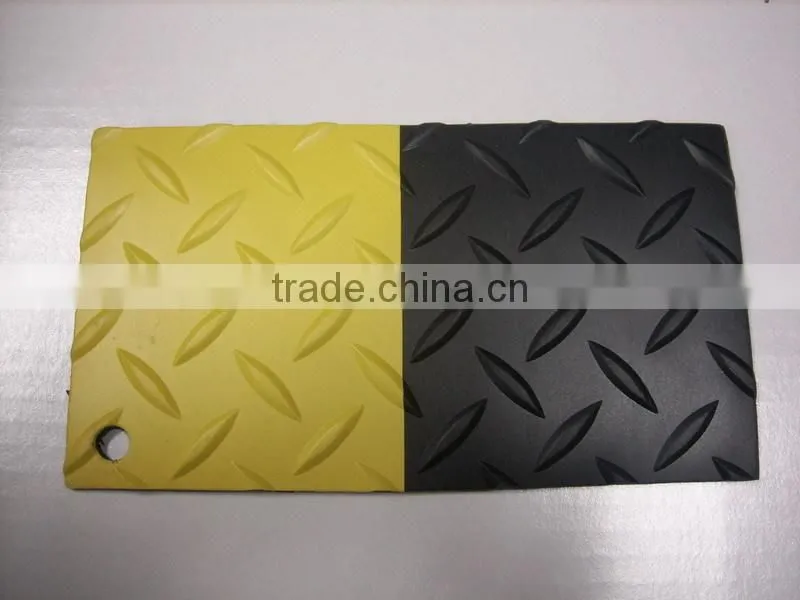 PVC floor Mat Roll