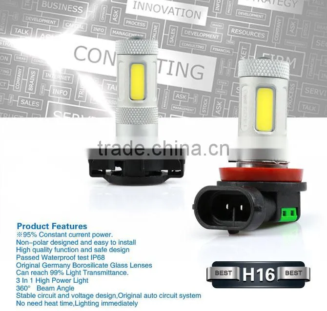 High Quality H16 Car LED Fog Light Lamps Perfect Price And Factory Supply