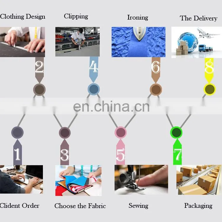 Hospital and Medical Scrub uniform for wholesale