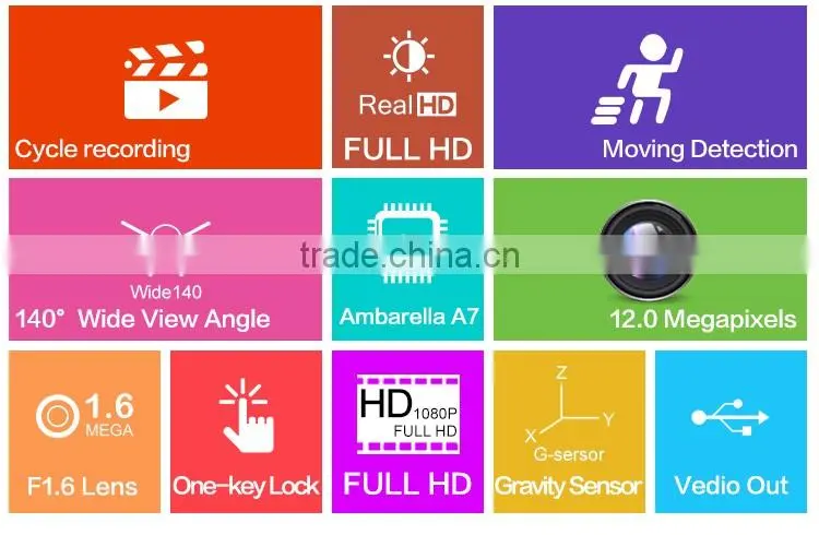2016 Economy G-sensor and HDMI 1080P 2.7 inch car recorder Dash DVR Camera