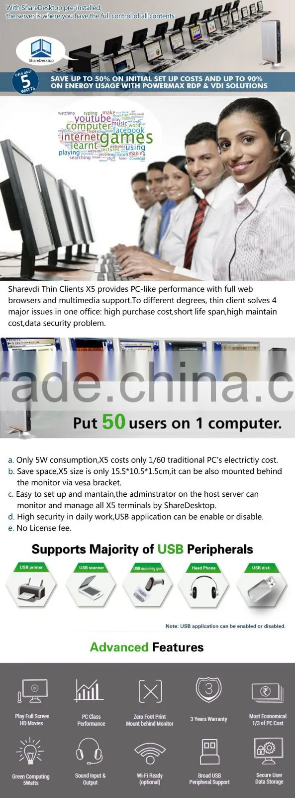 2015 Wholesale top selling thin client dual lan works for education and business